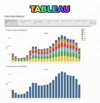 Tableau